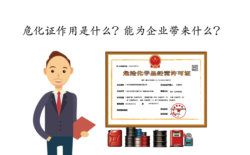 ?；C作用是什么？能為企業(yè)帶來什么？