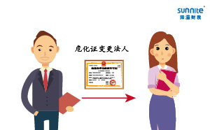 ?；C變更法人