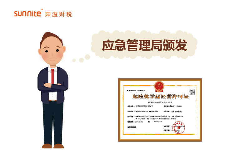 什么機(jī)構(gòu)頒發(fā)成品油?；C？