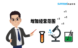 ?；C可以增加經(jīng)營(yíng)范圍嗎？