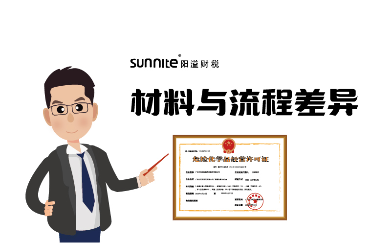 廣州?；C材料與流程差異